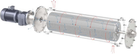 Шта је диск мембрана од силицијум карбида