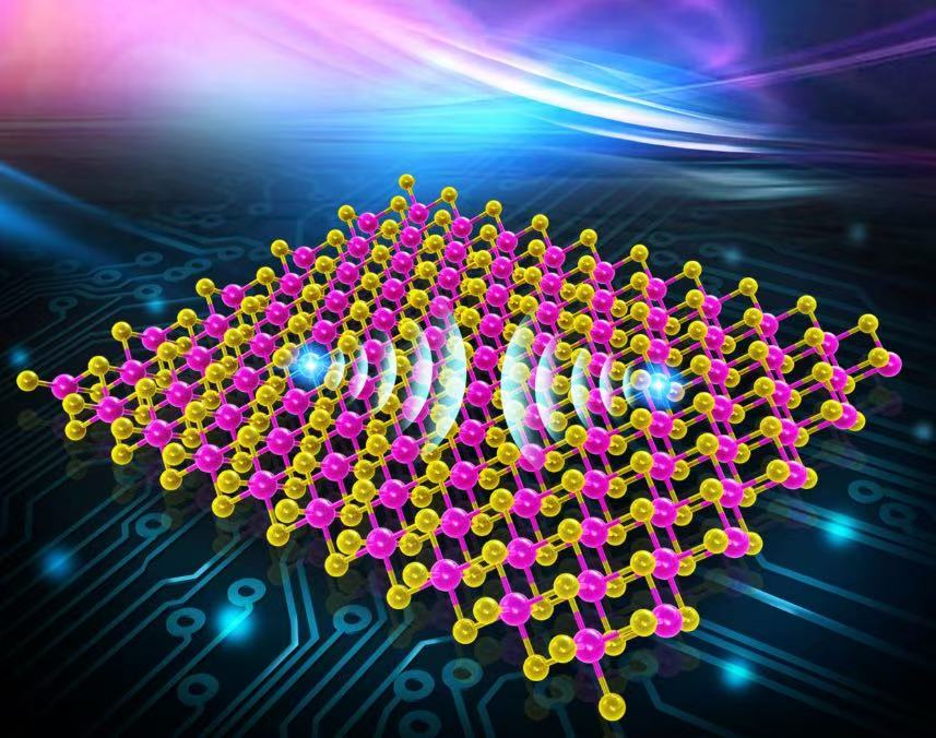 Шта је допинг процес?