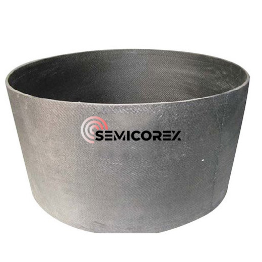 ЦФЦ цилиндри